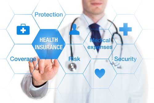 Health Insurance Coverage in Wathena, KS